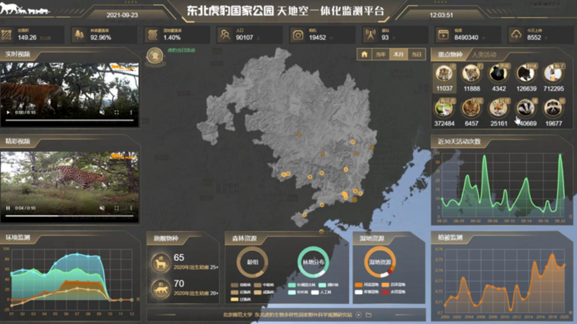 Solar-powered infrared cameras and satellite tracking monitor wildlife in the Northeast China Tiger and Leopard Park.
